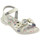 Chaussures Enfant Baskets mode Lulu LT260018S Blanc