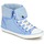 Chaussures Femme des clients recommandent ce produit GIROFLE Blanc / bleu