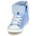 Chaussures Femme des clients recommandent ce produit GIROFLE Blanc / bleu