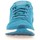 Chaussures Homme Baskets basses adidas Originals Adidas ZX Flux ADV SL S76555 Bleu