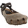 Chaussures Femme Sandales et Nu-pieds Interbios SANDALE  5526 PARDO-MOKA Marron