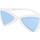Montres & Bijoux Lunettes de soleil Eye Wear Lunettes  Mixte Bleu