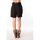 Vêtements Femme Shorts / Bermudas Sack's Short Dean 21115542 Noir Noir