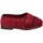 Chaussures Femme Chaussons Gbs NOLA Rouge