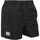 Vêtements Homme Shorts Black / Bermudas Canterbury CN310 Noir