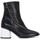 Chaussures Femme Low boots Juice Shoes TEVERE NERO Noir